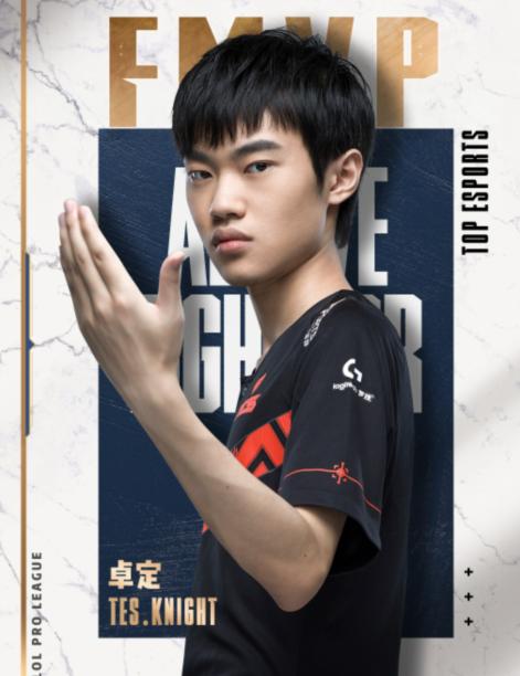 小角度处理